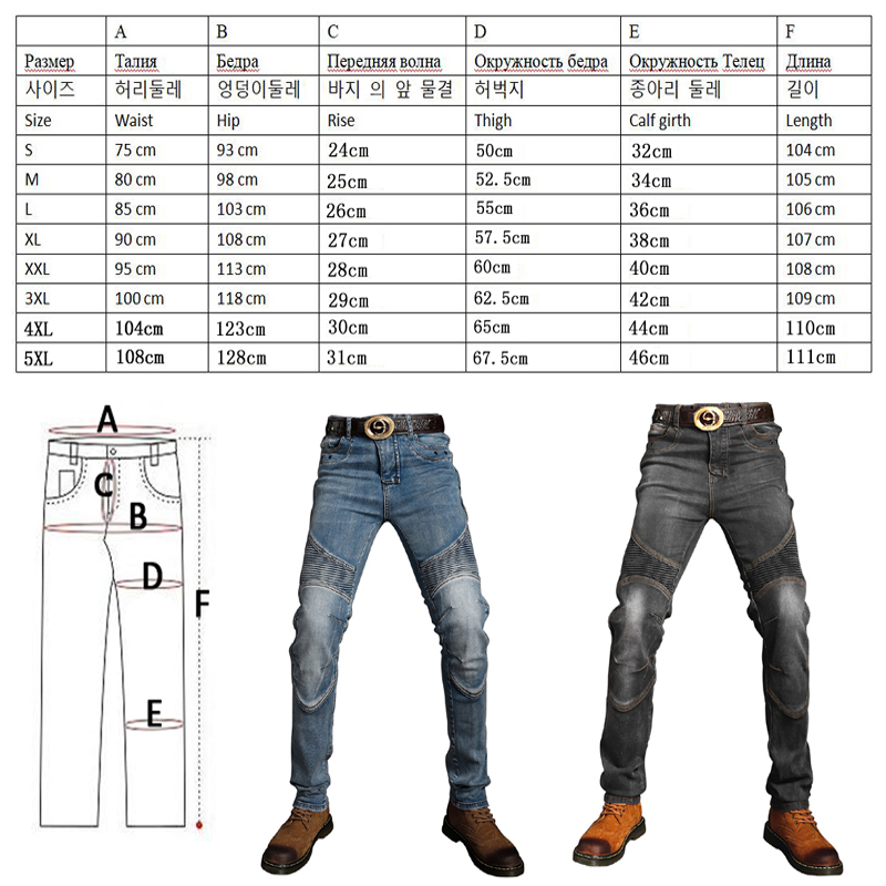 kevlar Pantalones vaqueros de  - Motorcycle Gear Blue reseña y precio