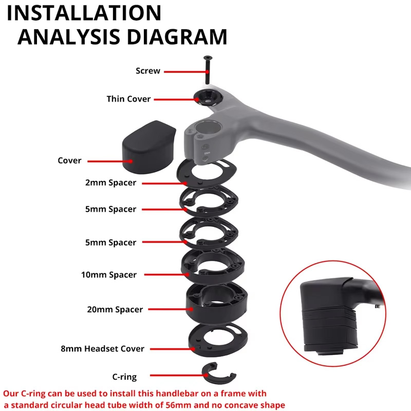 ULLICYC Creston IC 1:1 Cables  - Phone Mount Handlebar reseña y precio